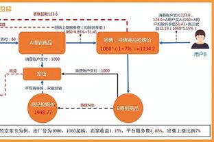 太阳报：伊萨克家中被抢，纽卡拒绝对此发表评论