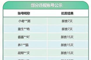 克洛普：柯蒂斯-琼斯有了长足的进步 我们希望布拉德利能取得成功