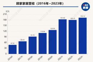 蒙蒂：哈利伯顿度过一个投篮艰难之夜 但当他需要进球时他投进了